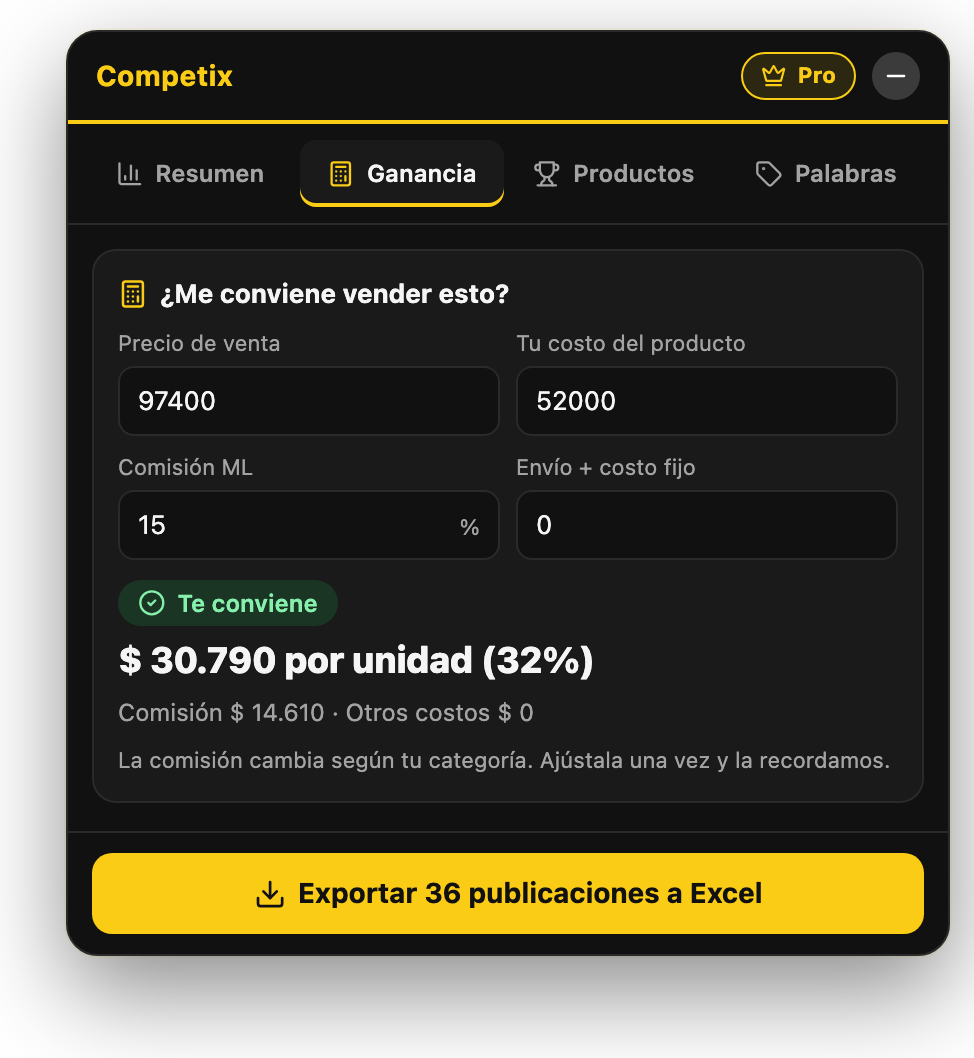Pestaña Ganancia: calculadora con la ganancia por unidad