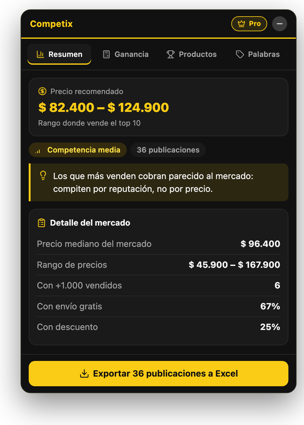 Panel de Competix mostrando el precio recomendado, el nivel de competencia y el detalle del mercado